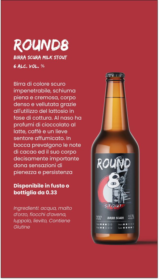 Nuovo Birrificio Nicese Roulette box birre 12 bottiglie assortite