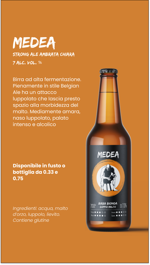 Nuovo Birrificio Nicese Roulette box birre 12 bottiglie assortite